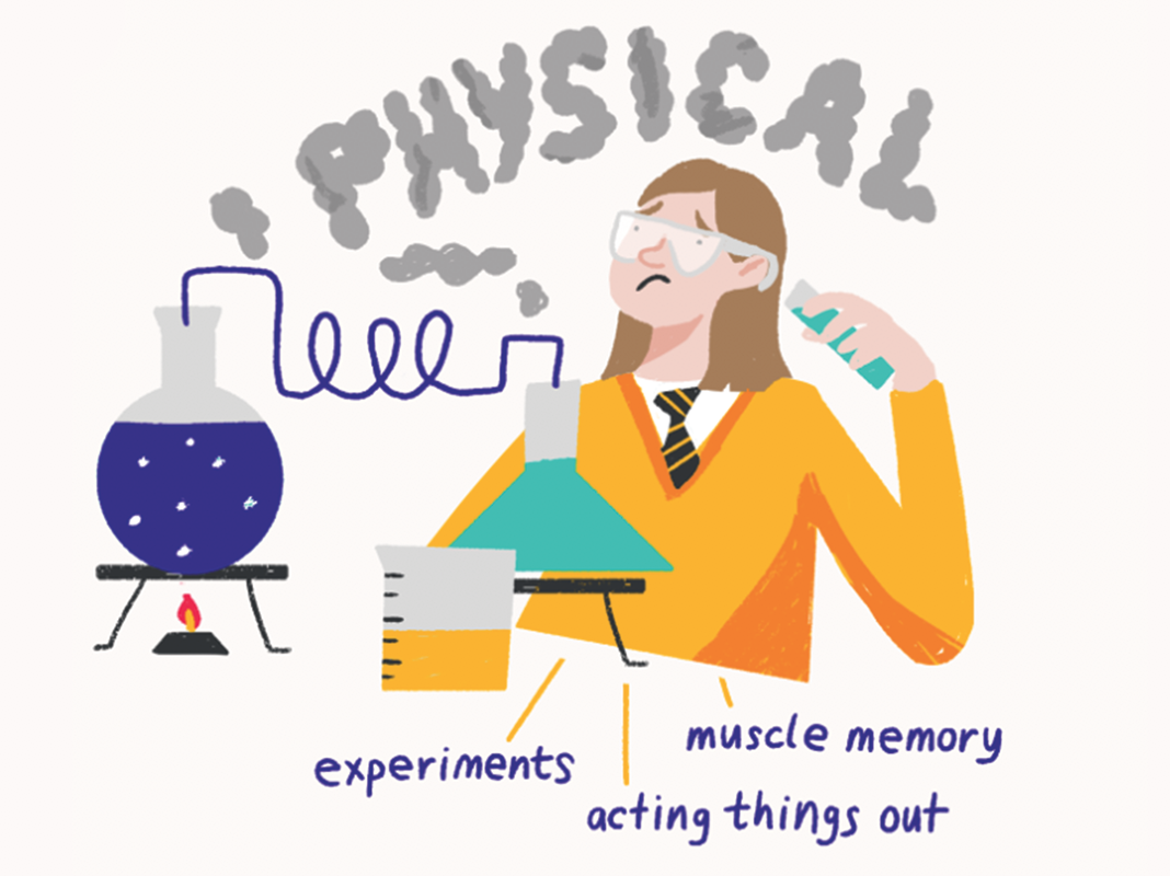 illustration-physical-learner