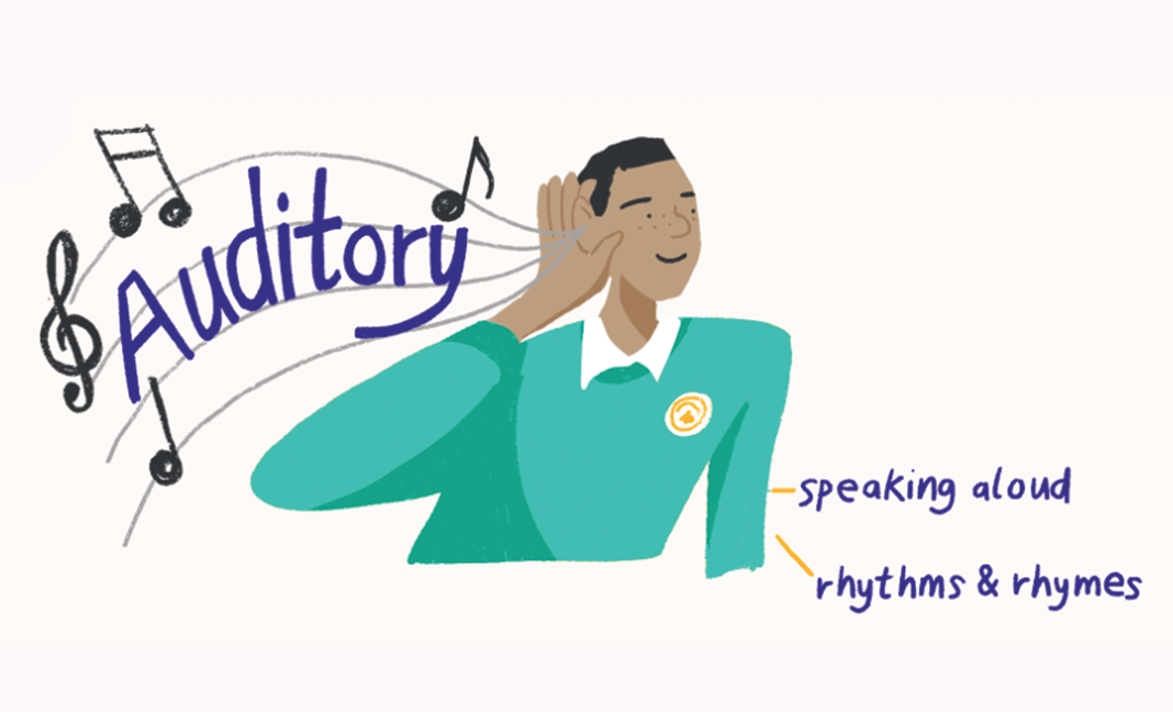 illustration-auditory-learner