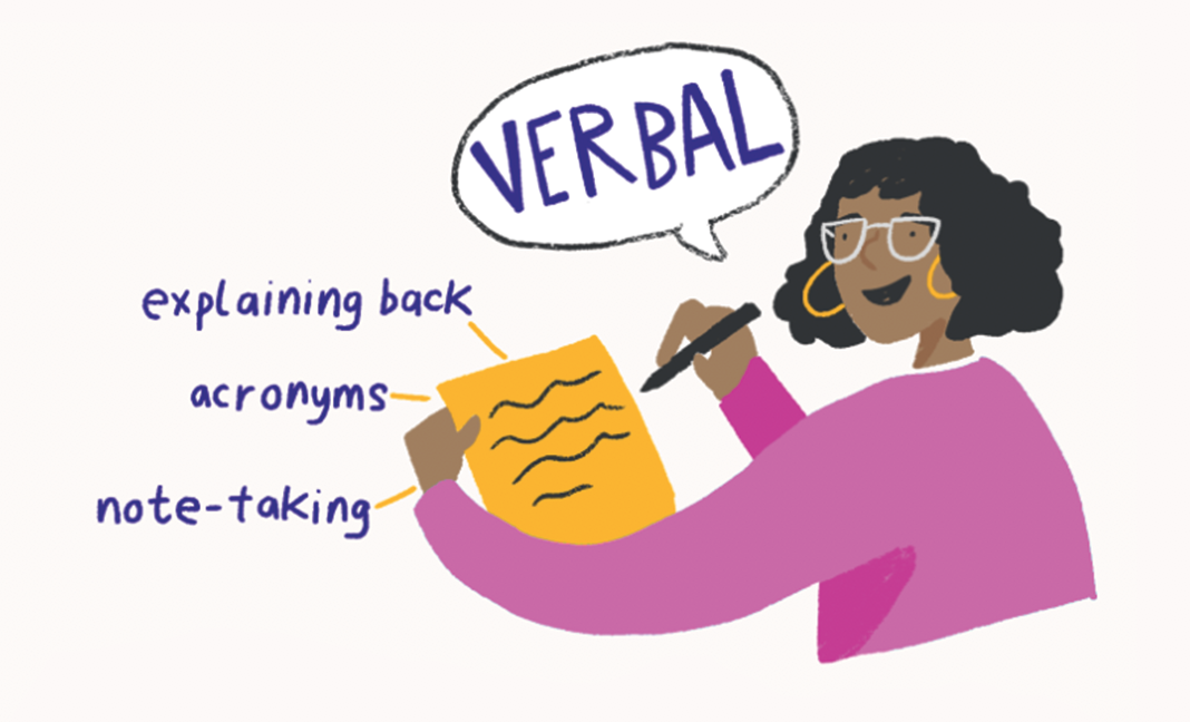illustration-verbal-learner