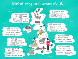 mytutor-illustration-uk-student-living-costs-map