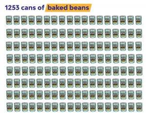 1253-cans-heinz-beans-illustration