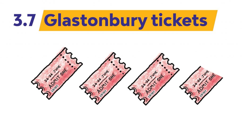 illustration-glastonbury-tickets